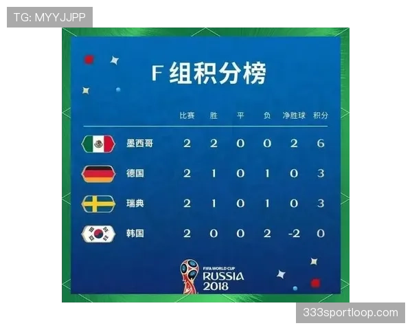 巴拿马队能否重返2026世界杯舞台？晋级形势与阵容前景分析